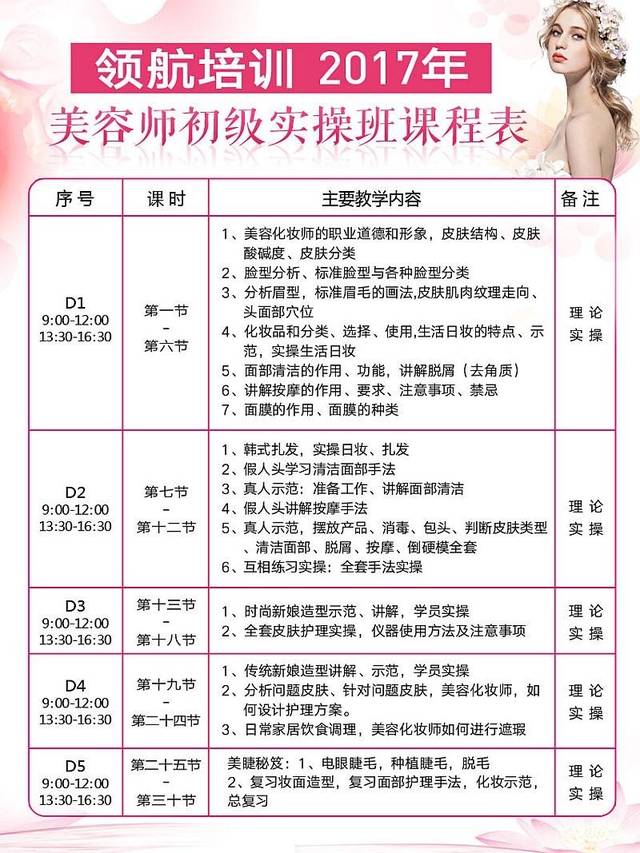 美容培訓(xùn)班一般要多少錢(qián)-圖1