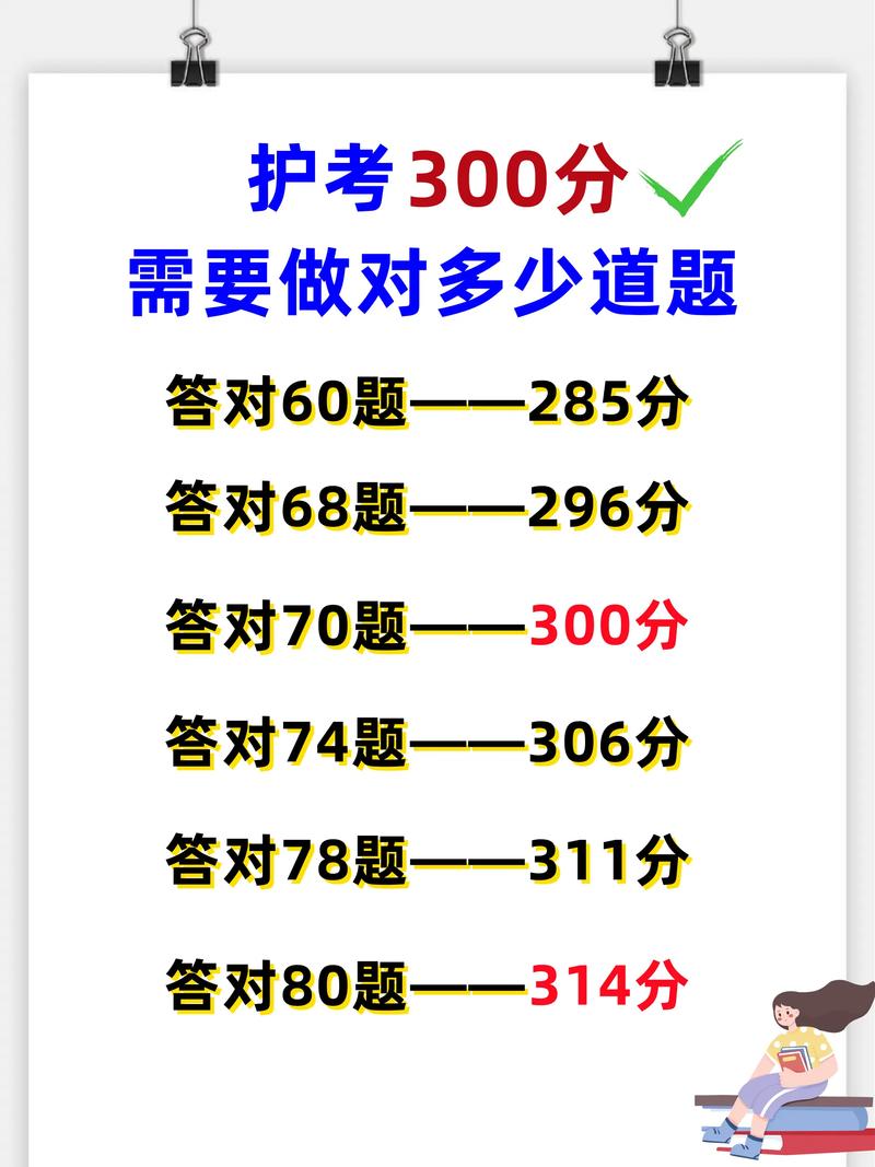 護(hù)考300分要做對多少題-圖1