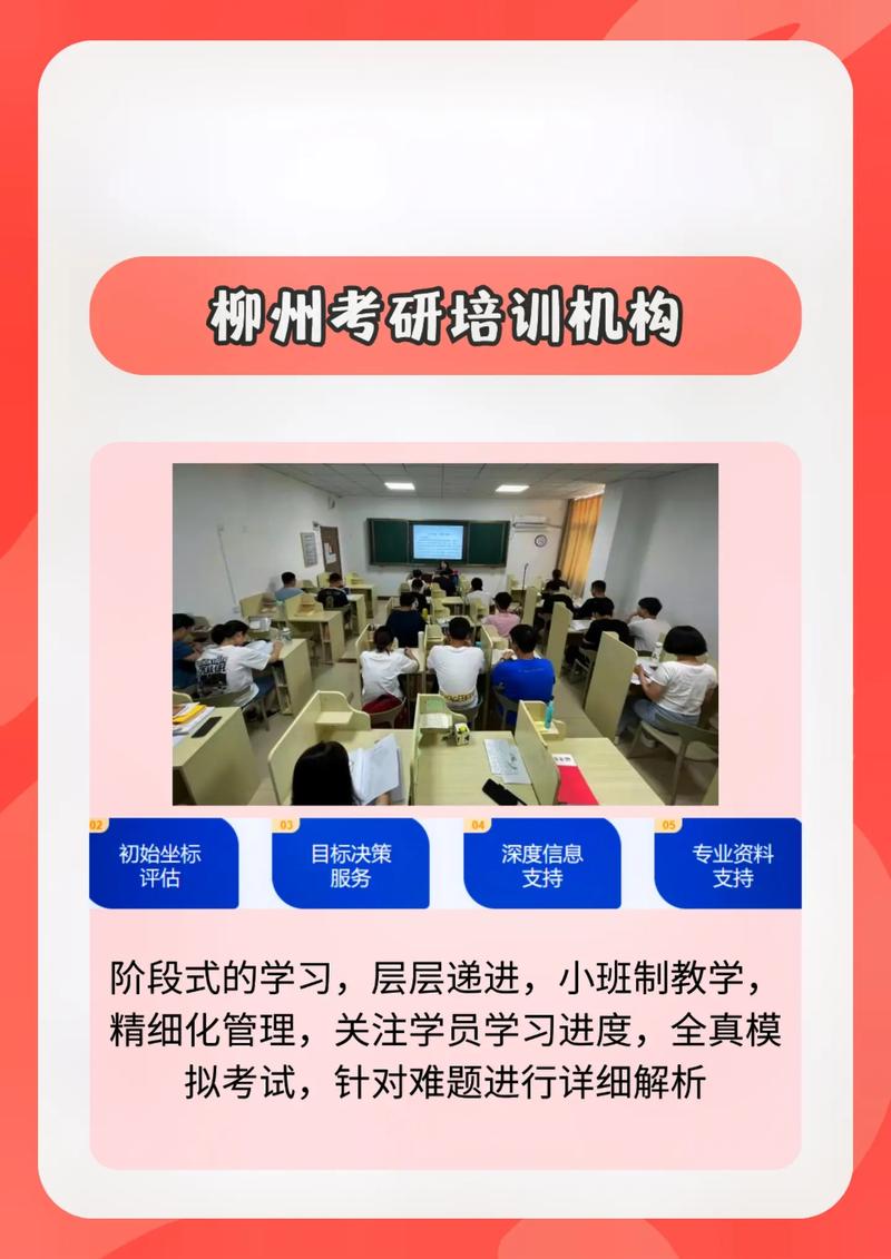 考研有必要報培訓機構(gòu)嗎-圖1