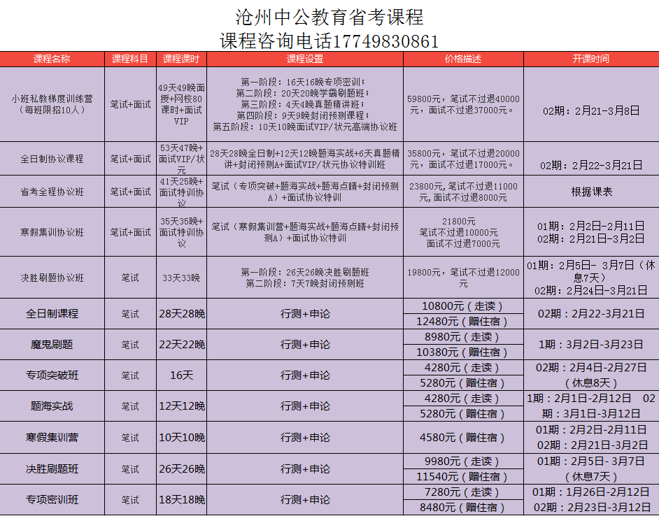 中公和華圖哪個(gè)上岸率高點(diǎn)-圖1