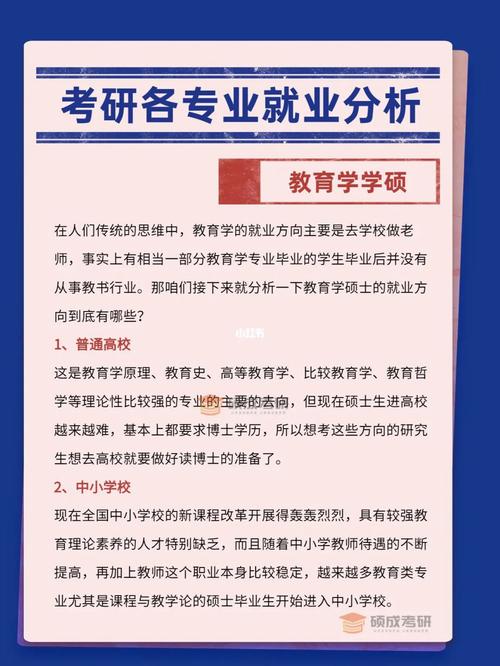課程與教學論考研就業(yè)方向-圖1