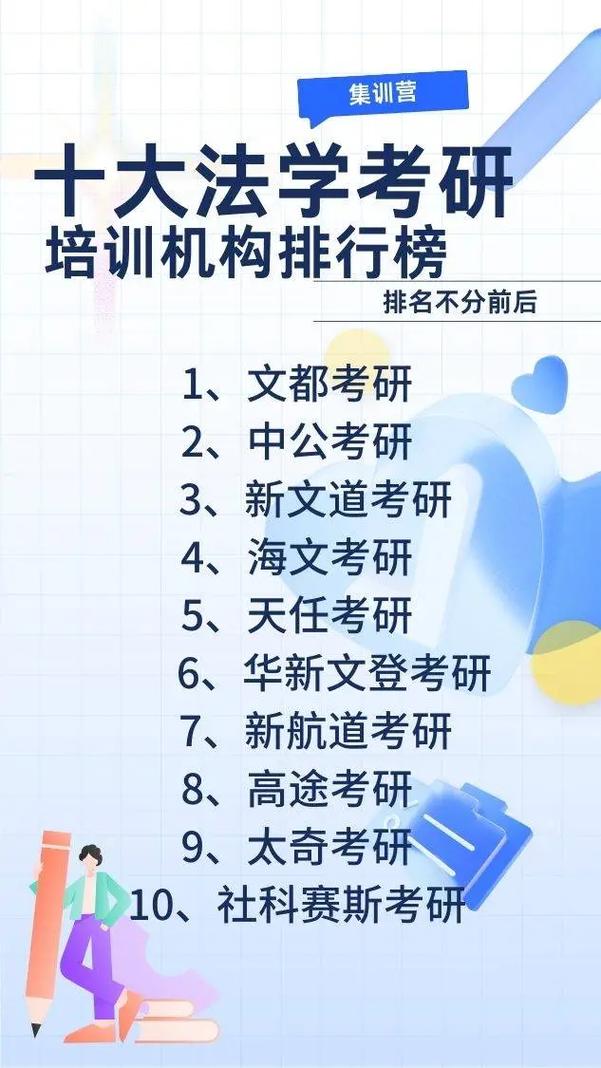 法學(xué)考研培訓(xùn)機構(gòu)排名-圖1