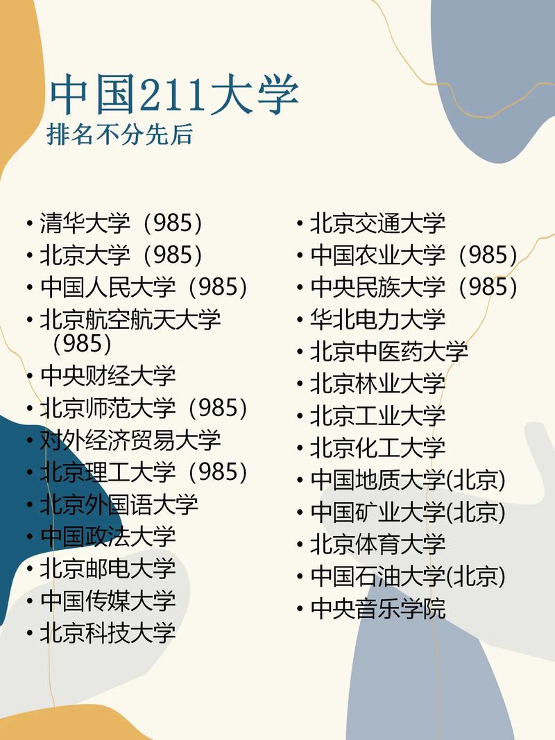580分左右的211大學(xué)-圖1