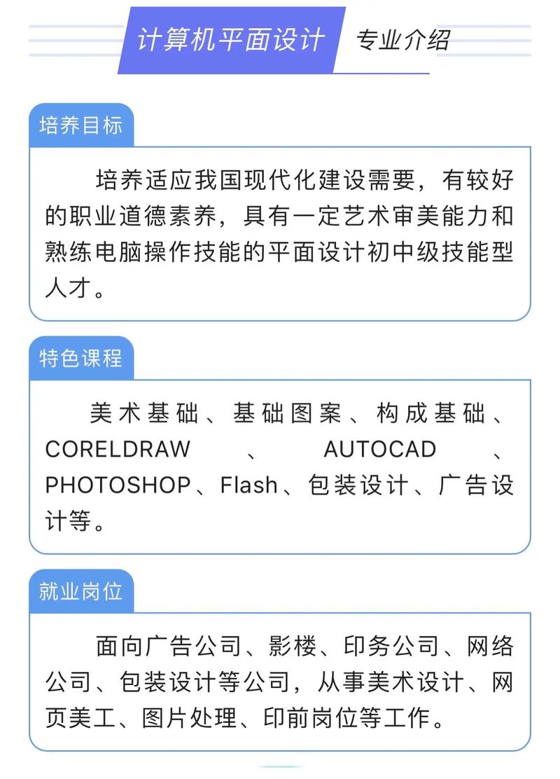 平面設(shè)計屬于什么專業(yè)-圖1