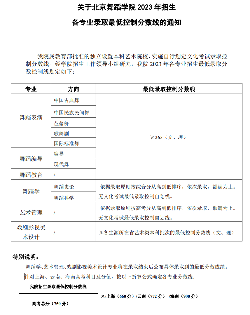 北京舞蹈學(xué)院分?jǐn)?shù)線-圖1