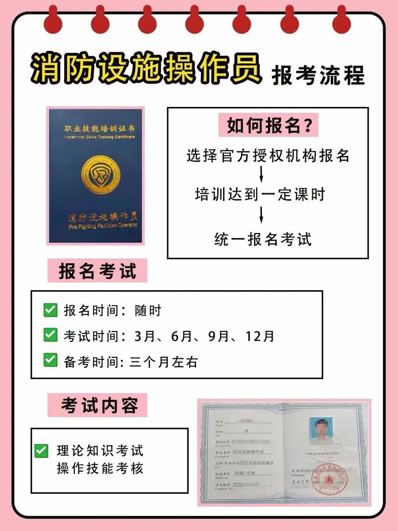 消控證報(bào)名官網(wǎng)（xfhyjd.119.gov.cn）-圖1