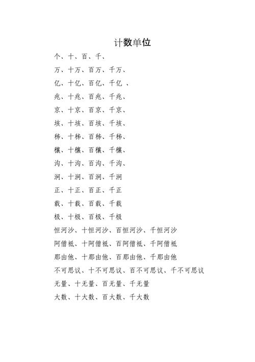 計數(shù)單位是什么-圖1