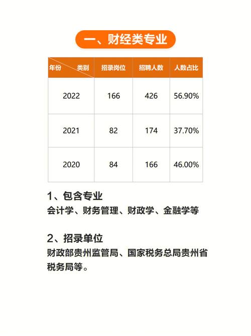 什么專業(yè)才能考公檢法-圖1
