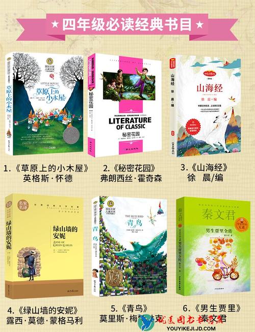 四五年級(jí)必讀課外書籍-圖1