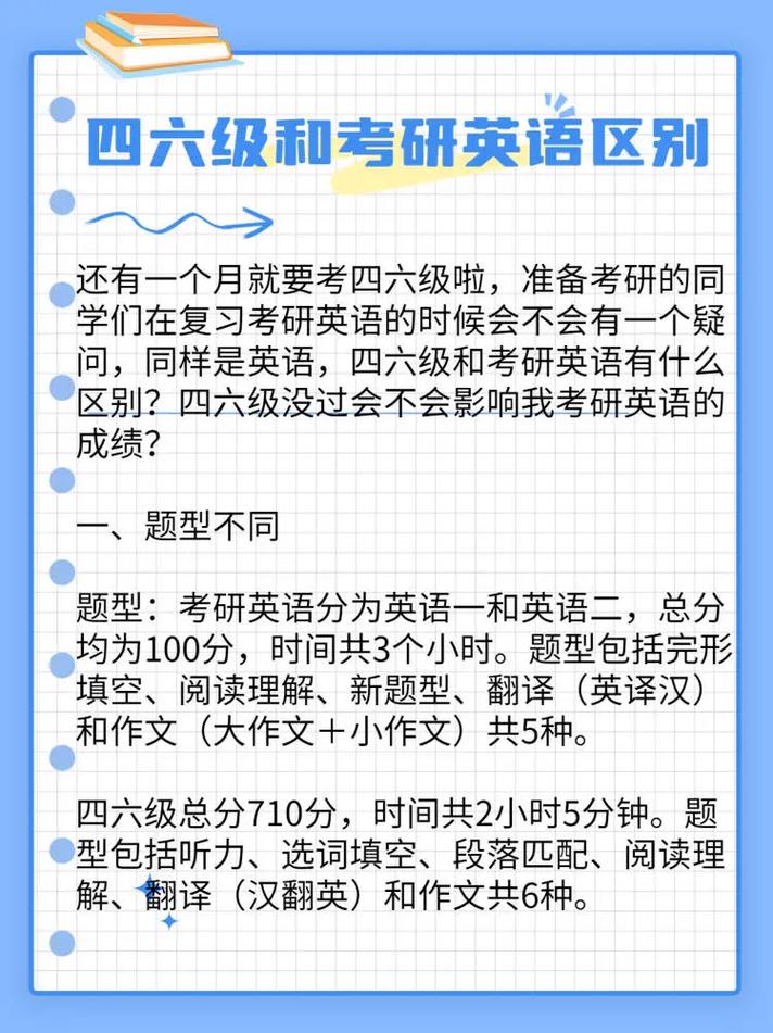 研究生還可以考四六級(jí)嗎-圖1