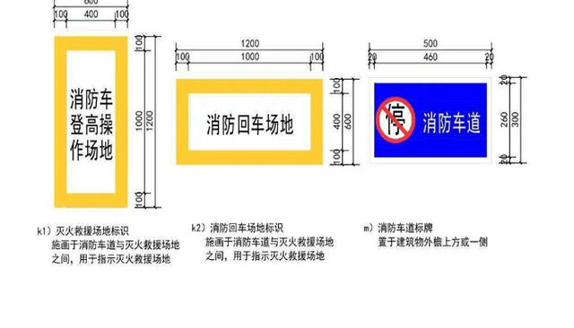 消防通道的寬度不應(yīng)小于幾米-圖1