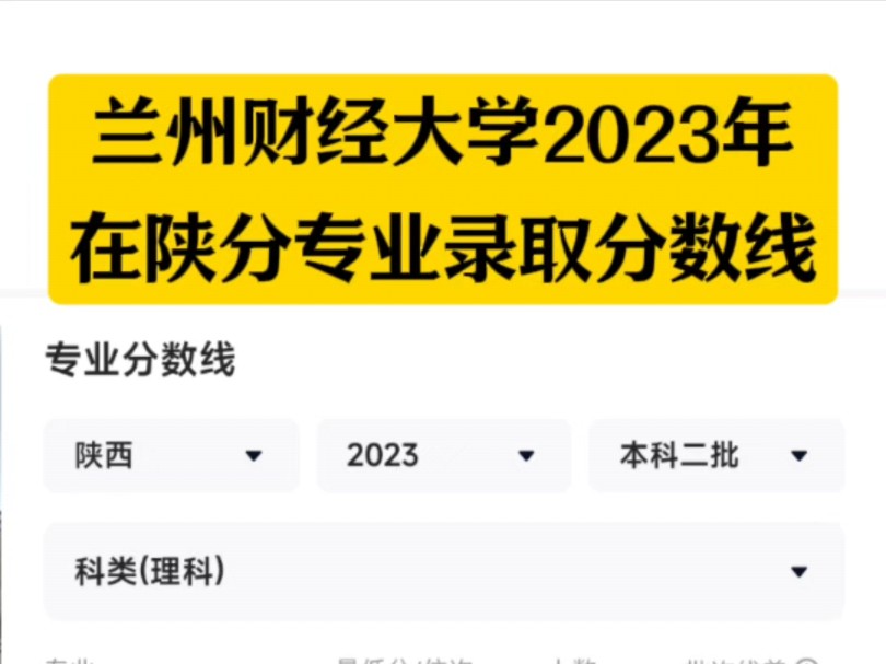 蘭州財經(jīng)大學(xué)錄取分數(shù)線2024-圖1