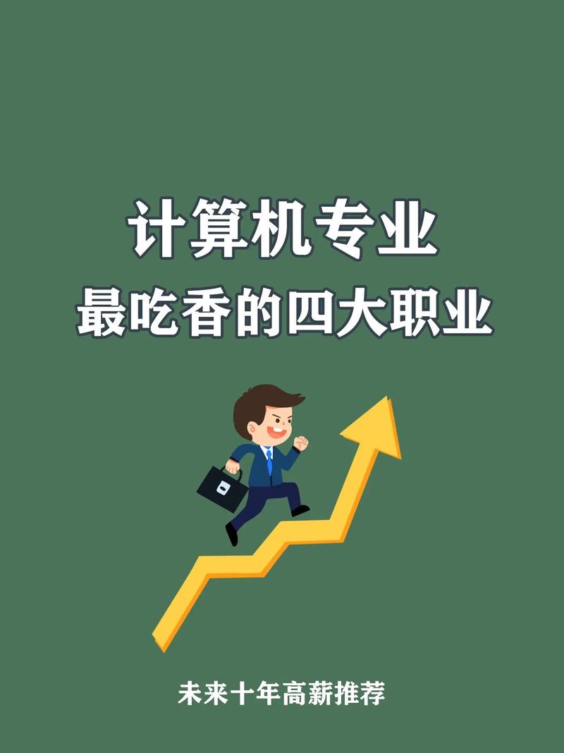 女生學(xué)計算機(jī)哪個專業(yè)最吃香-圖1