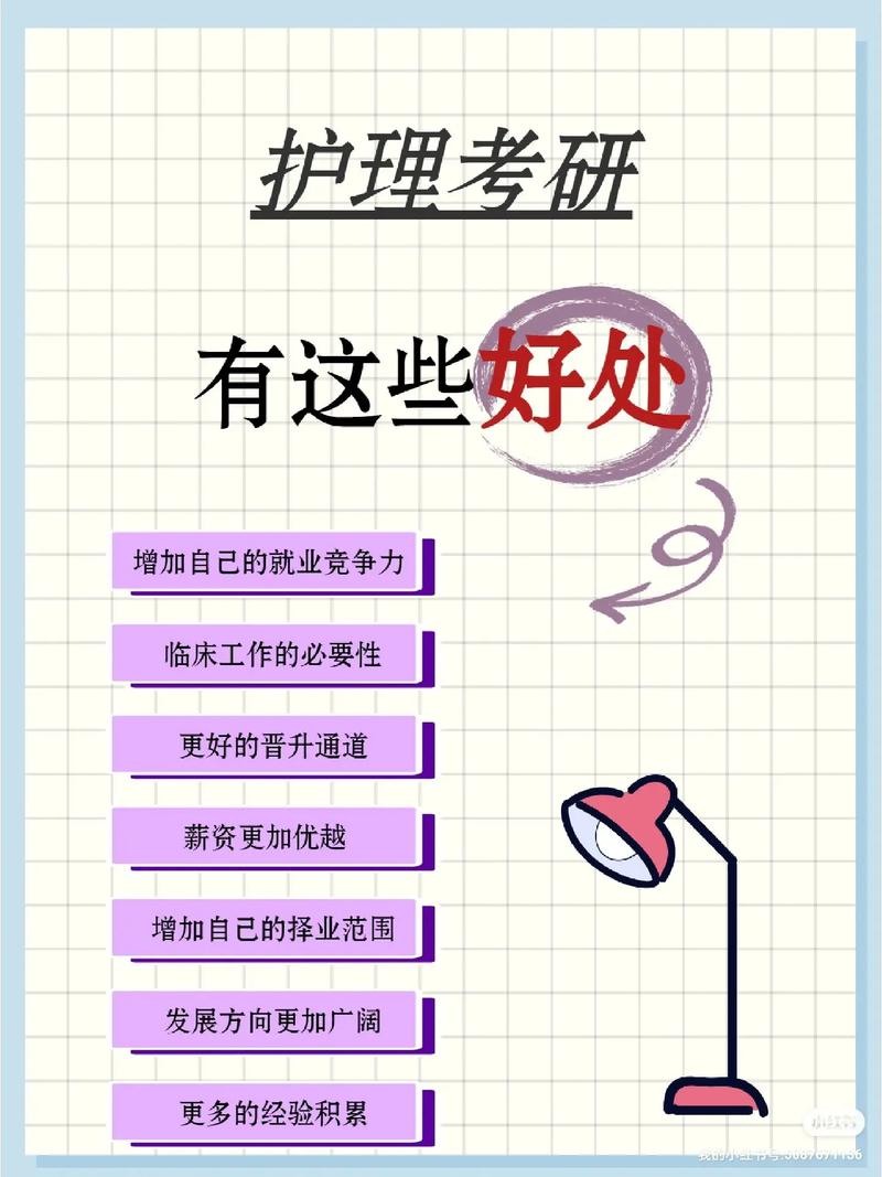 護(hù)理專業(yè)考研意義大嗎-圖1