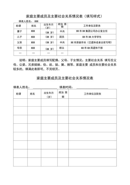主要社會(huì)關(guān)系成員怎么填寫(xiě)-圖1