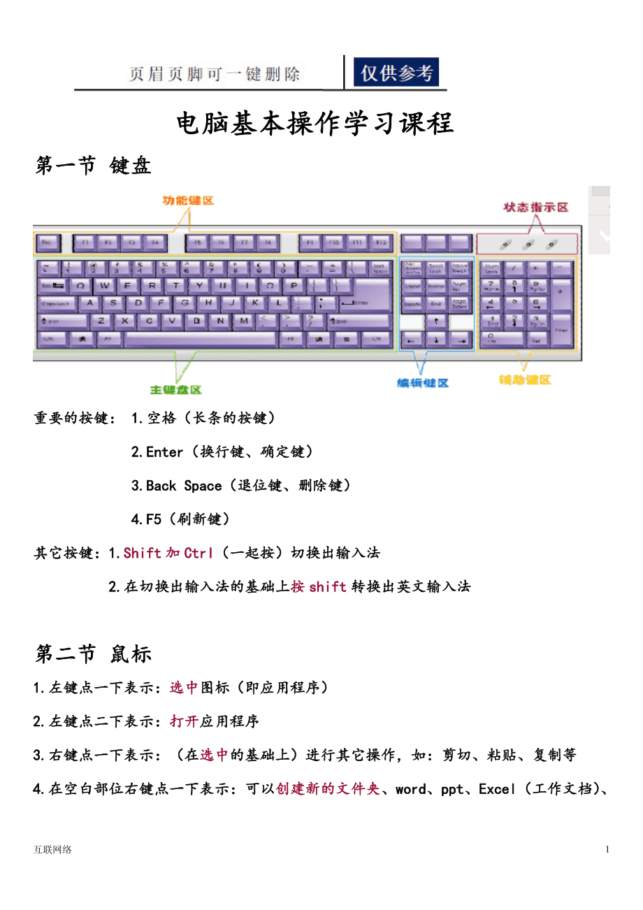 零基礎(chǔ)學(xué)計(jì)算機(jī)入門自學(xué)教程-圖1