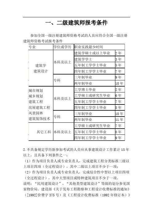 一級(jí)建造師免試條件-圖1