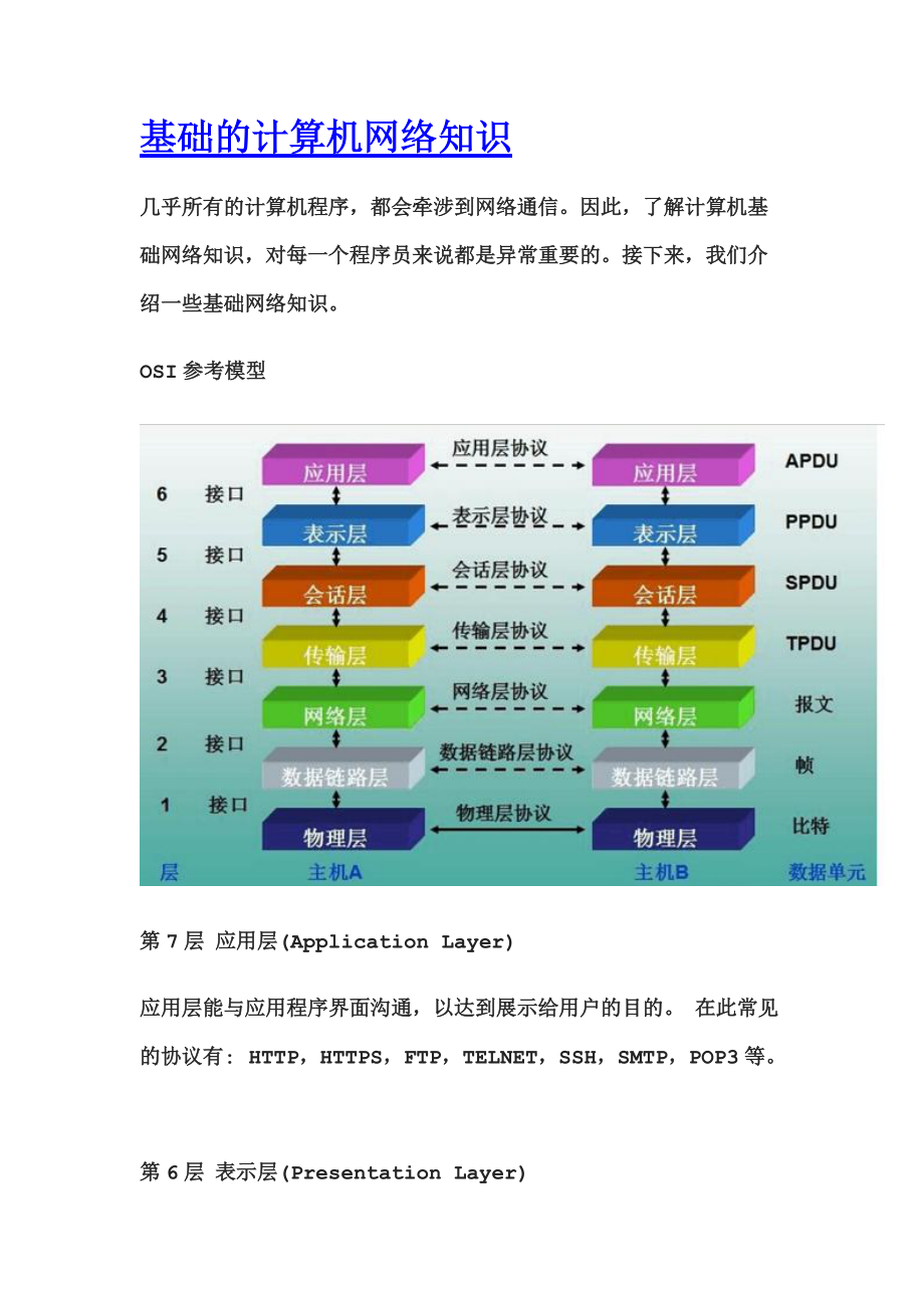 計(jì)算機(jī)網(wǎng)絡(luò)技術(shù)主要學(xué)什么-圖1