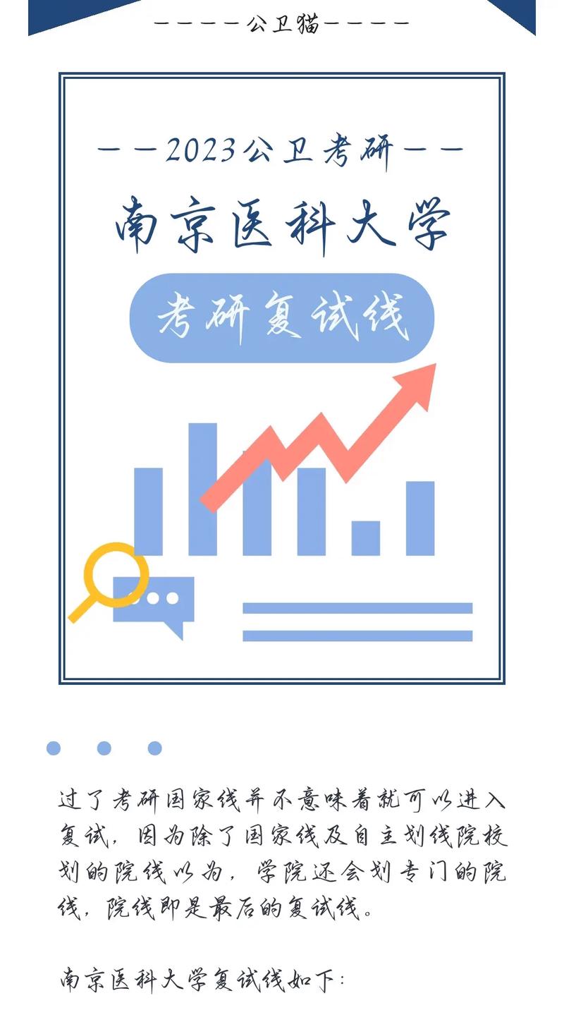 南京醫(yī)科大學(xué)考研難不難？-圖1