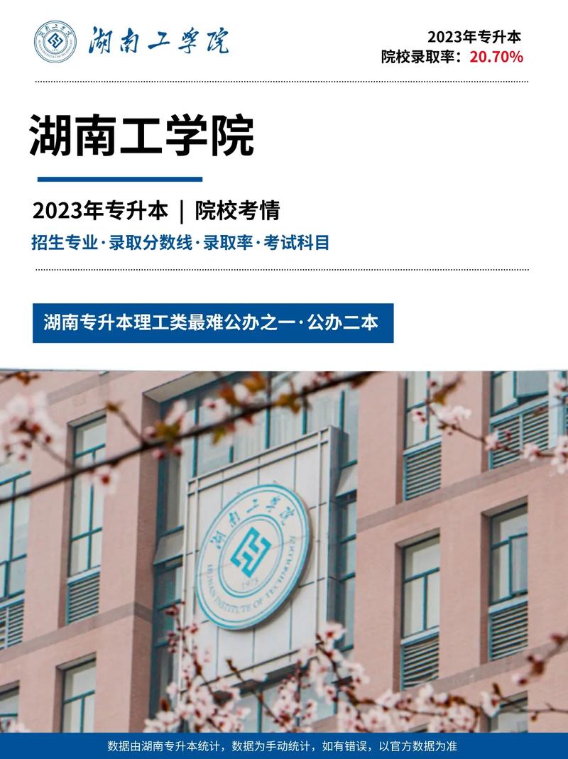 湖南工學(xué)院專升本-圖1