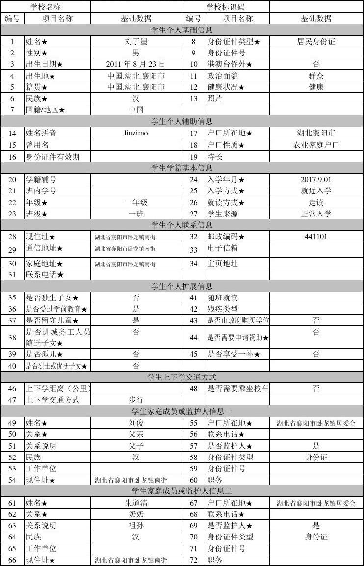 學(xué)籍信息顯示業(yè)余是什么意思-圖1