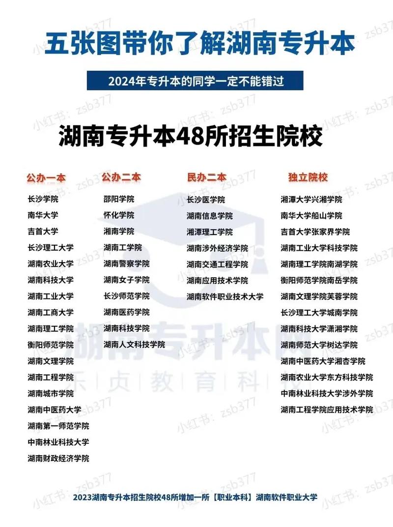 專升本只能在?？茖W(xué)校的本省嗎-圖1