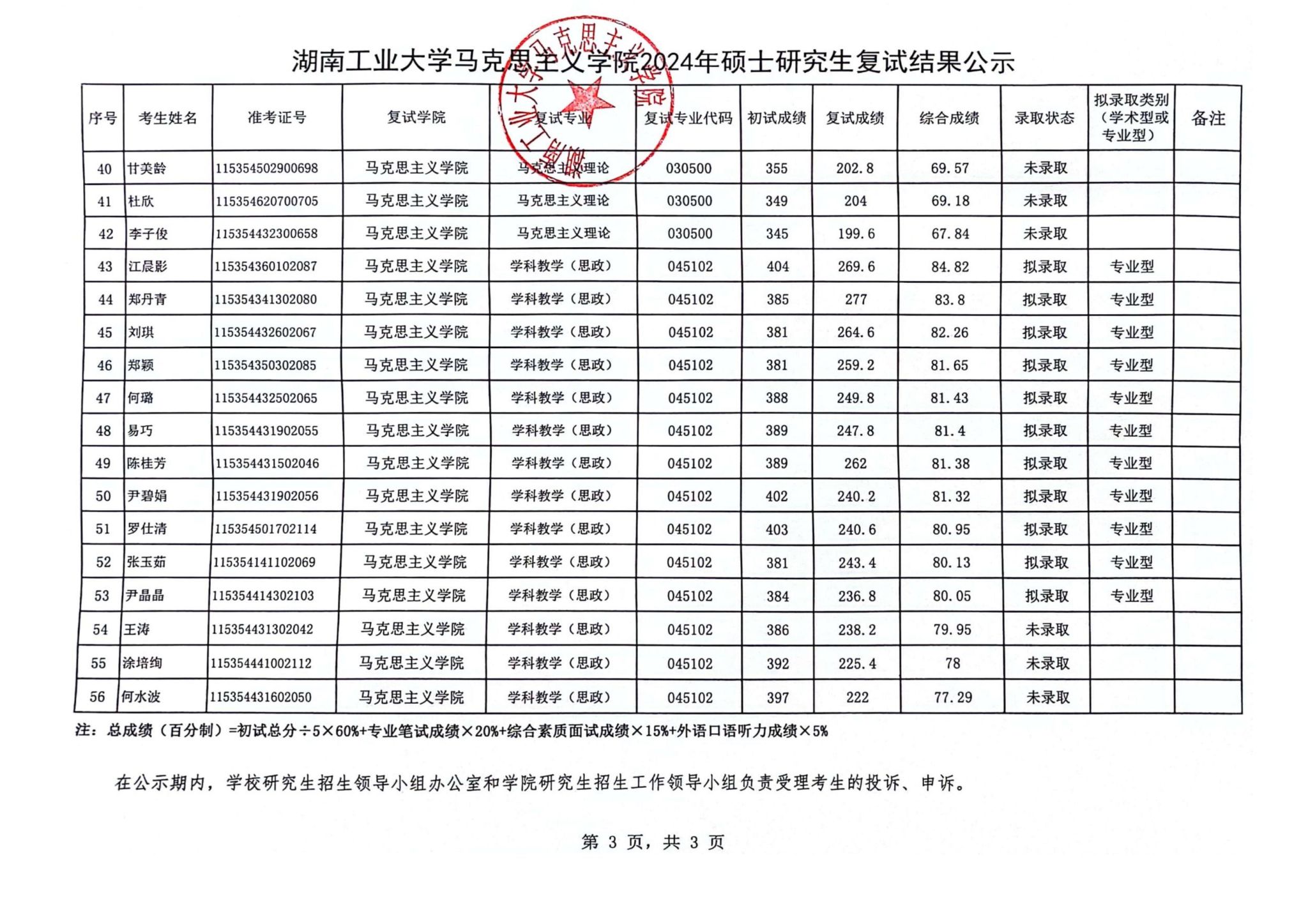 湖南工業(yè)大學(xué)代碼-圖1