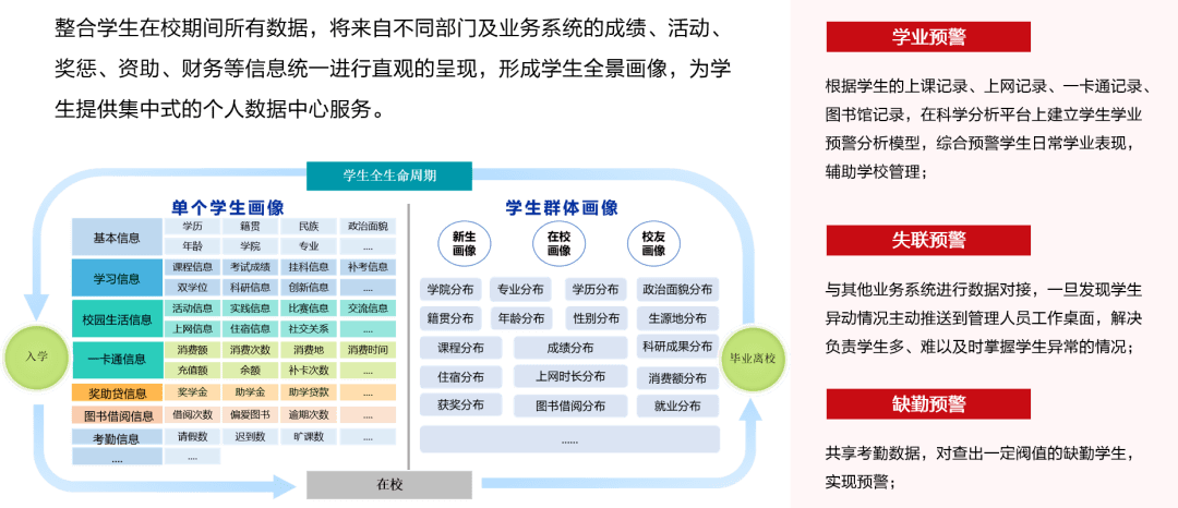 河南工業(yè)大學(xué)綜合教務(wù)系統(tǒng)官網(wǎng)入口jwglxt.haut.edu.cn-圖1