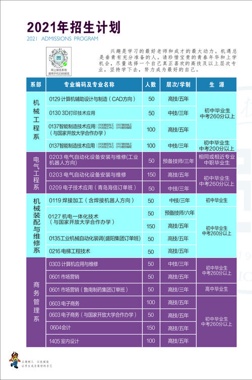 臨沂技師學(xué)院招生簡(jiǎn)章簡(jiǎn)介-圖1