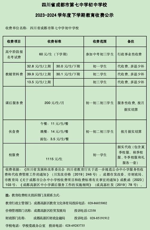 成都七中學(xué)費一年多少錢-圖1