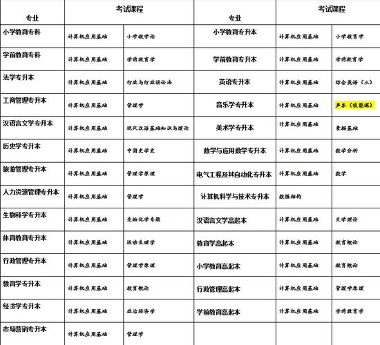 曲阜師范大學教務系統(tǒng)入口-圖1