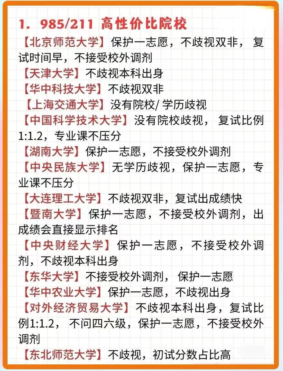 考研是在本?？歼€是報考的學校考-圖1