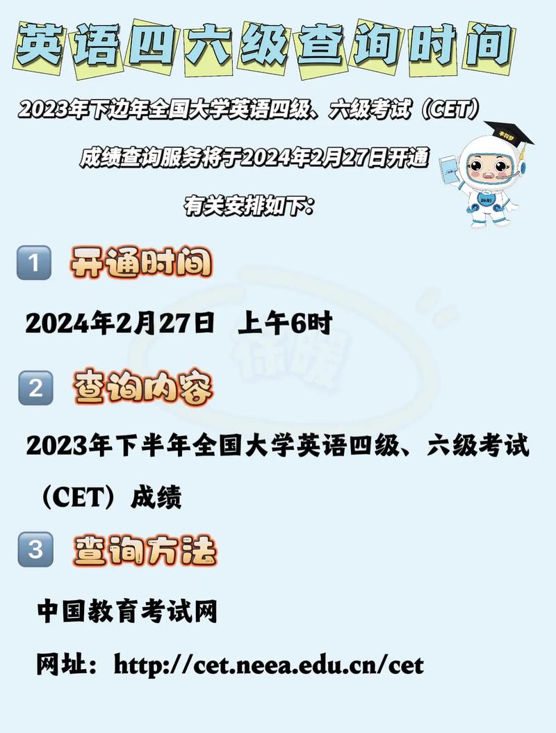 江蘇省四級英語考試時(shí)間2024-圖1