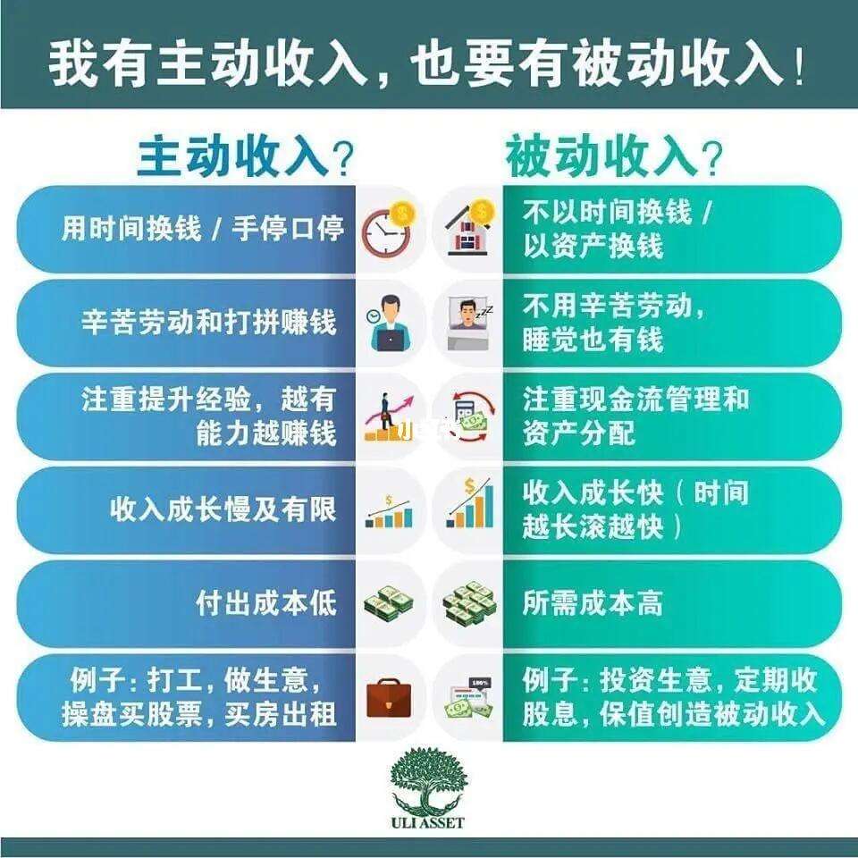 收入是指企業(yè)在日?；顒?dòng)中形成的-圖1