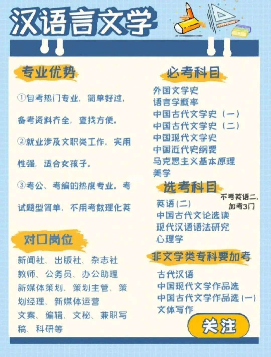 漢語言文學(xué)考研可以考什么專業(yè)-圖1