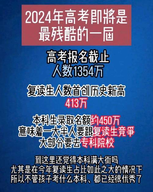 2024年高三還能不能復(fù)讀-圖1
