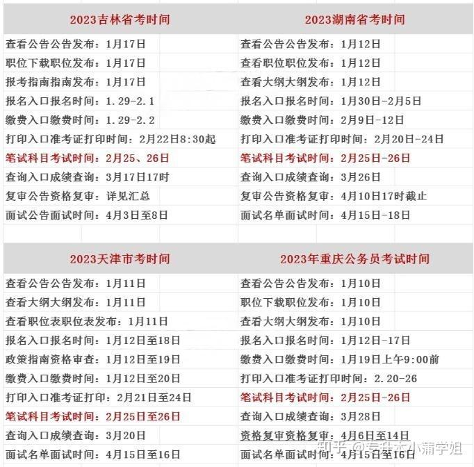 天津公務(wù)員考試報(bào)名時(shí)間-圖1