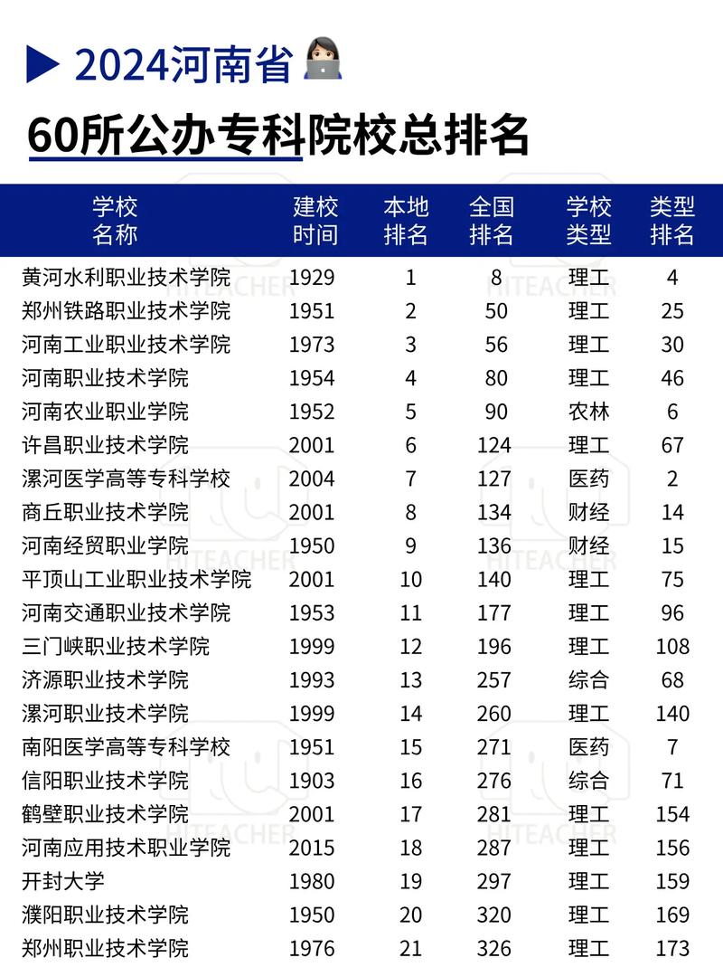 河南?？铺崆芭盒Ｓ心男?圖1