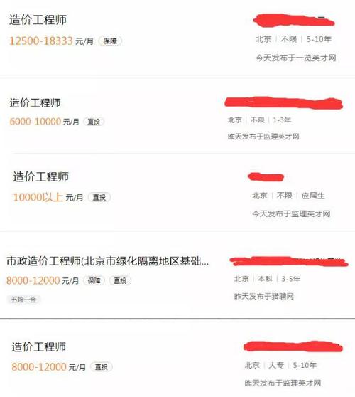 工程造價(jià)師一個(gè)月大概多少錢(qián)-圖1