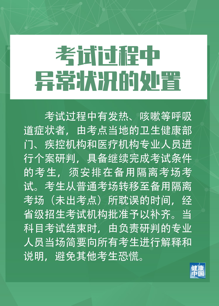 高考考點(diǎn)應(yīng)具備什么條件-圖1