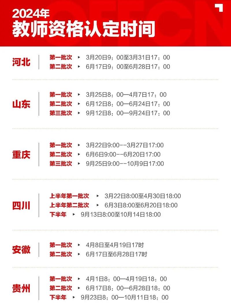 教師資格認(rèn)定后多久可以拿證-圖1