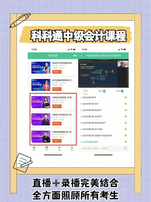 中級(jí)會(huì)計(jì)網(wǎng)課平臺(tái)哪個(gè)好-圖1
