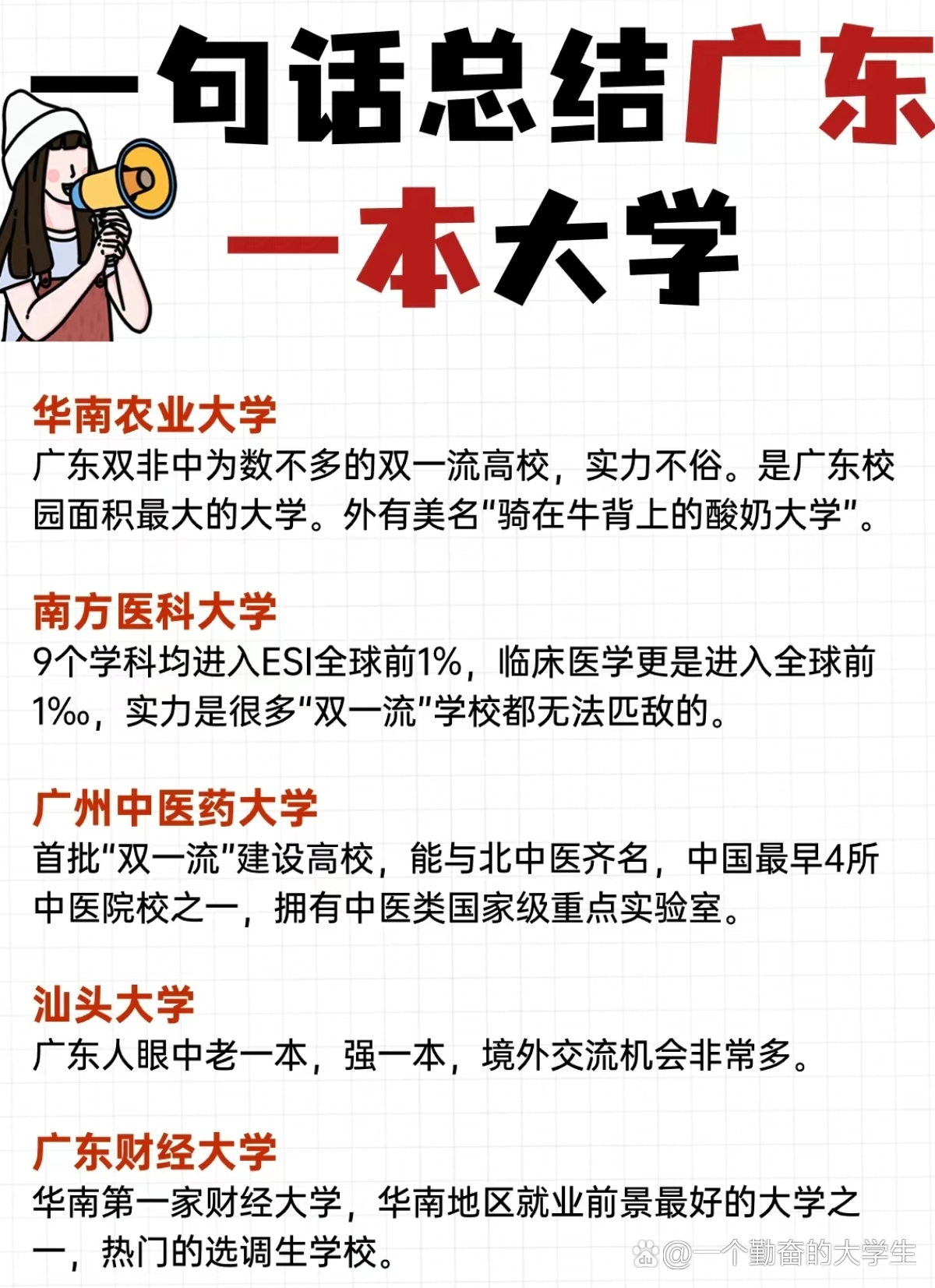 汕頭大學(xué)是985還是211 好不好-圖1
