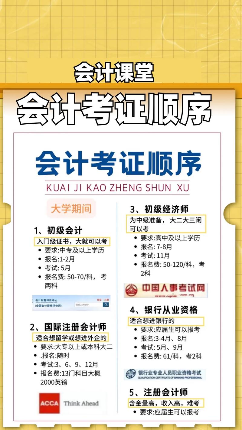 普通人怎么考會(huì)計(jì)證-圖1