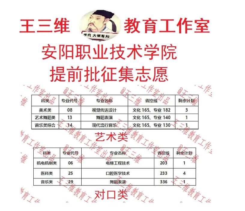 ?？铺崆芭裁匆馑?圖1