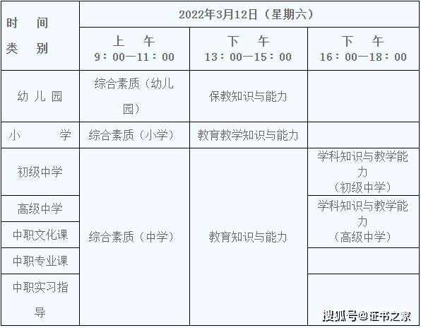 教師資格證考幾門(mén)-圖1