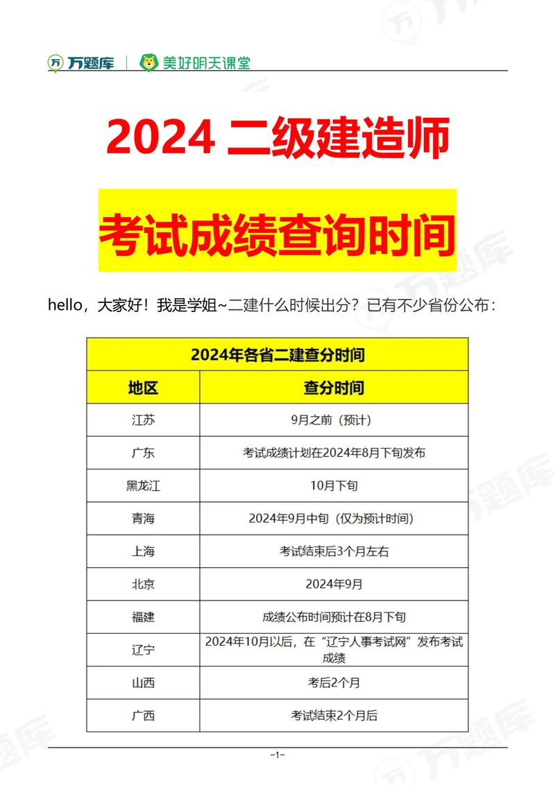 二建多少分算通過(guò)-圖1