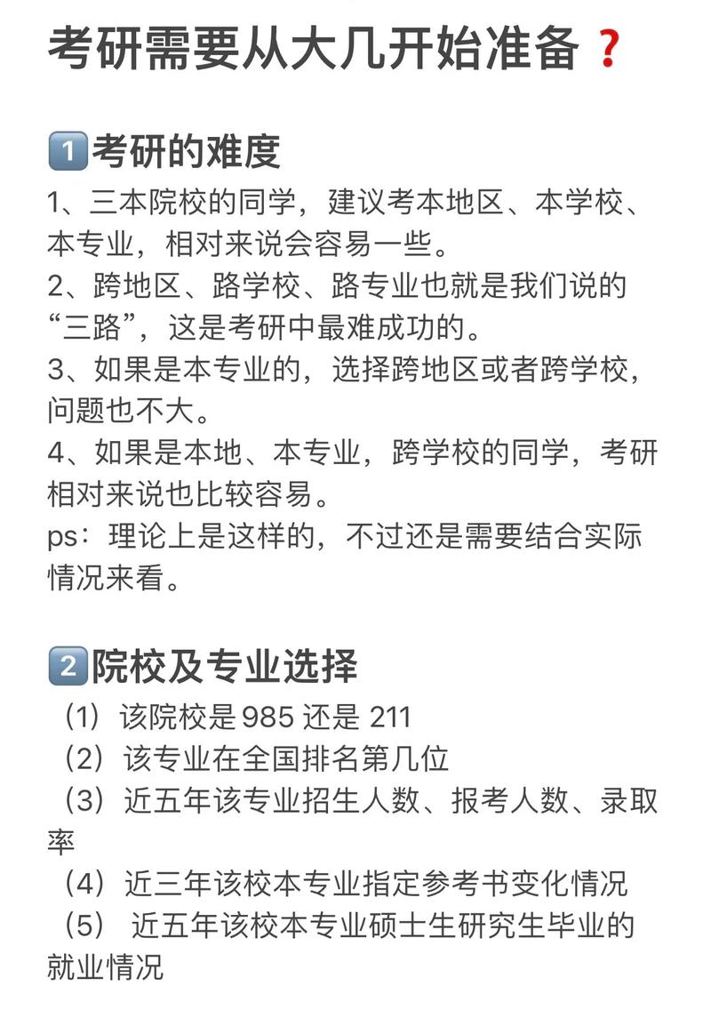 大幾開始報(bào)考研究生-圖1