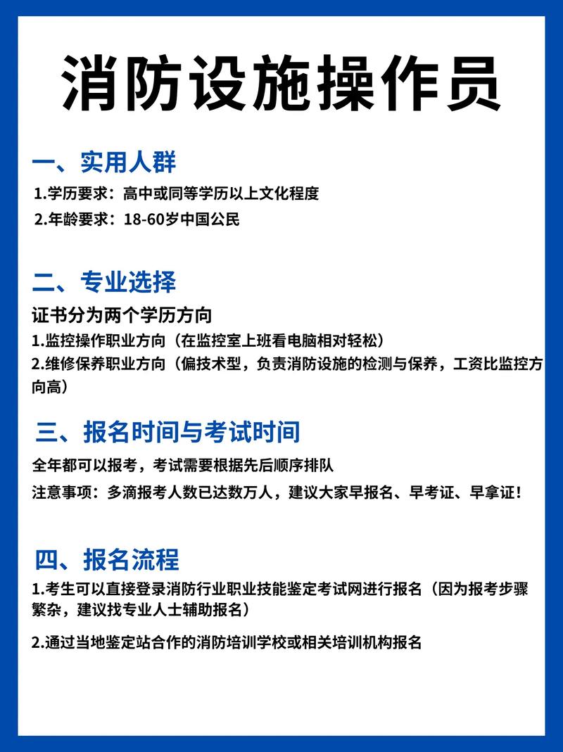消防員報(bào)考條件-圖1