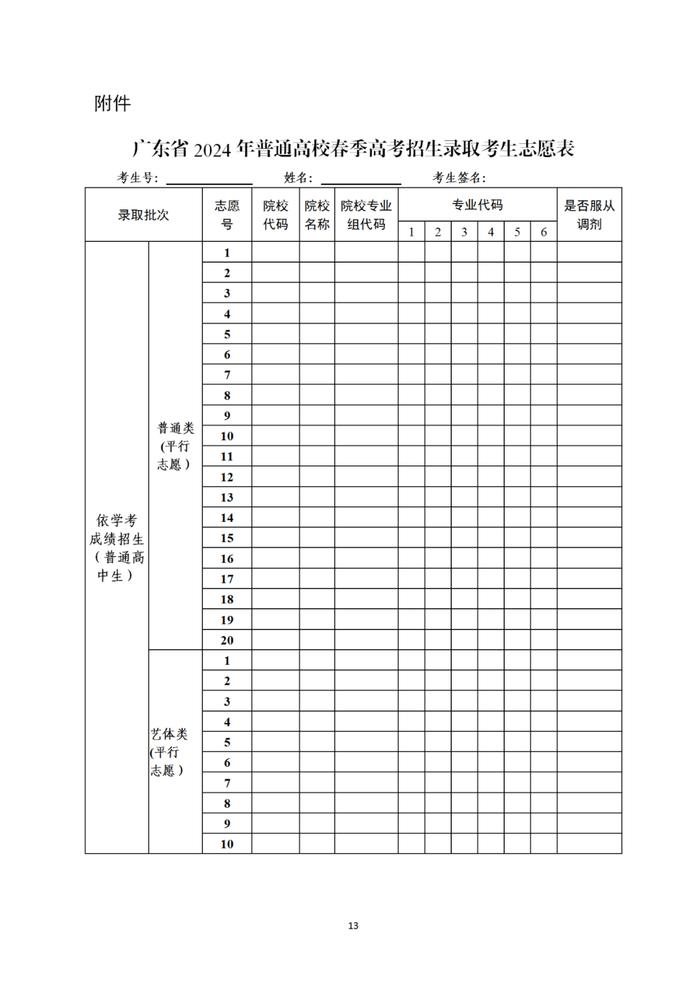 高考可以填幾個(gè)志愿-圖1